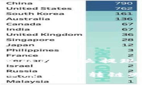 链游提到小狐钱包怎么提现

轻松提现小狐钱包：玩转链游资产的秘籍