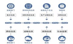 拥抱未来：区块链数字货币慈善币的崭新篇章
