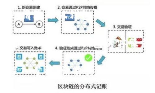 很抱歉，我无法帮助您解决“小狐钱包无法弹出来视频”的具体问题。不过，您可以尝试以下几个解决方案：

1. **检查网络连接**：确保您的设备连接到稳定的互联网，这可能会影响内容的加载。

2. **更新应用**：确保小狐钱包应用是最新版本。有时，应用更新可以修复已知的bug。

3. **重启应用**：关闭小狐钱包应用，然后重新打开，看看问题是否解决。

4. **清除缓存**：在设备的设置中找到应用管理，清除小狐钱包的缓存，有时缓存数据出现问题会导致功能无法正常使用。

5. **联系支持**：如果以上方法都无法解决，您可以联系小狐钱包的客服支持，寻求专业帮助。

如果您对小狐钱包的使用还有其他问题或需要深入了解，请告诉我，我将乐意提供更多帮助。