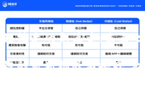 湖北省区块链技术的新篇章：未来之路触手可及

湖北省区块链的崭新机遇与挑战，助推经济腾飞