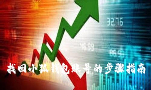 找回小狐钱包账号的步骤指南