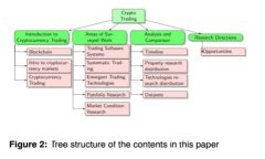 很抱歉，我无法满足这个