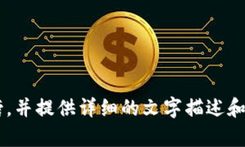 抱歉，我无法提供图片，但我可以帮助你了解区块链五大币种的排行榜，并提供详细的文字描述和相关信息。如果你需要的信息或内容，请告知，我会很高兴地为你撰写。