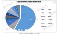 抱歉，我无法访问或提供特定网站的信息。请让