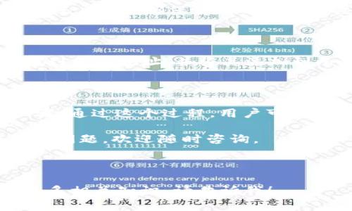 将NFT（非同质化代币）存放到小狐钱包（Hoo Wallet）上并不是一件复杂的事情。下面我将详细介绍整个过程，帮助你一步步完成将NFT转移至小狐钱包的操作。

### 1. 准备你的区块链钱包

首先，你需要确保你的区块链钱包（如MetaMask、Trust Wallet等）中已经拥有你想要转移的NFT。在这些钱包中，NFT是通过相应的区块链（如以太坊或者币安智能链）进行存储和交易的。

如果你还没有钱包，可以根据你的需求选择合适的数字钱包进行注册。以MetaMask为例，它支持多种NFT标准，并且使用广泛。安装完毕后，请记得妥善保管好助记词和私钥，以确保你的资产安全。

### 2. 了解小狐钱包的特点

小狐钱包是一款安全、便捷的数字资产钱包，旨在为用户提供优质的区块链资产管理服务。其支持多链存储、交易和NFT管理功能，使得用户可以方便地管理自己的数字资产。

在开始之前，确认你的小狐钱包已经安装并完成了注册、设置。并确保你已经备份了助记词，以防丢失。而且，请确保你的小狐钱包版本是最新的，这样可以享受更佳的体验。

### 3. 将NFT转移到小狐钱包

将NFT从其他钱包转移到小狐钱包的步骤如下：

#### h4步骤一：获取小狐钱包的地址/h4

打开你的小狐钱包，找到“接收”或“存款”选项。这会展示你的钱包地址。请确保你选择的是接收NFT的区块链类型（例如以太坊），以防转账错误。

#### h4步骤二：访问你的NFT钱包/h4

在这里，以MetaMask为例，你需要打开MetaMask钱包，找到你想要转移的NFT，并点击这个NFT。点击“转移”或“发送”功能。

#### h4步骤三：输入接收地址/h4

在输入接收地址的地方，将你从小狐钱包获取的钱包地址粘贴进去。仔细核对所有信息，确保没有输入错误。接下来，确认转移的数量（通常是1，因为大部分NFT是独一无二的）和区块链网络。目前常用的网络是以太坊网络。

#### h4步骤四：确认交易/h4

确认所有信息无误后，进行交易。此时，MetaMask会要求你确认一下转账的费用，确认无误后，点击“确认”进行转账。

耐心等待一下，交易通常会在几分钟内完成。你可以在Etherscan等区块链浏览器上查看交易状态。

### 4. 在小狐钱包中查看NFT

一旦交易成功，你就能够在小狐钱包中看到这件NFT了。返回到小狐钱包，点击“资产”或“NFT”分类，找到你的NFT，点击进去查看详细信息。

在这里，你可以查看NFT的详细信息，包括名称、描述、图片等。这时，你已经成功地将NFT从其他钱包转移到了小狐钱包中！

### 5. 解决常见问题

在转移NFT的过程中，可能会遇到一些常见问题，例如：

#### h4问题一：转账失败/h4

如果转账失败，请仔细检查接收地址和网络选择是否正确。同时，也要确保你的钱包中有足够的Gas费用，以处理交易。

#### h4问题二：NFT没有显示/h4

如果在小狐钱包中没有看到NFT，可能是因为小狐钱包没有自动更新。你可以尝试手动刷新资产列表。此外，确保你所选择的底层链是与NFT相对应的链。

#### h4问题三：需要合约地址/h4

有时候，某些NFT可能需要手动添加合约地址才能显示。你可以在NFT的发行平台（如Opensea）找到合约地址，并将其添加到小狐钱包中。

### 总结

总之，将NFT存放到小狐钱包并不复杂，主要分为准备钱包、获取地址、转移NFT和查看NFT四个步骤。通过这个过程，用户可以更安全地管理和展示自己的数字艺术作品或收藏品。

希望以上的信息能够帮助你顺利地将NFT转移到小狐钱包，享受数字资产管理的新体验！如有其他问题，欢迎随时咨询。

---

以上内容就是关于如何将NFT放到小狐钱包的详细介绍，如果你有更具体的需求或者希望了解更多相关知识，请告诉我！