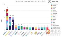 小狐钱包头像框的更换步