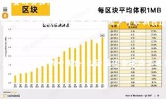 MetaMask在大陆的使用现状与