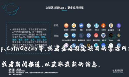 区块链项目的币代码通常是由项目团队定义的，每个项目都有其独特的符号。在上海，有一些区块链项目可能会对应不同的币代码。以下是一些常见的区块链代币及其相应符号，但具体的币代码可能会因项目更新而有所变动。

1. **比特币（Bitcoin）** - BTC
2. **以太坊（Ethereum）** - ETH
3. **瑞波币（Ripple）** - XRP
4. **莱特币（Litecoin）** - LTC
5. **链环（Chainlink）** - LINK

如果你要查找特定的项目或代币代码，建议访问相关的区块链信息网站如CoinMarketCap、CoinGecko等，或者查看特定项目的官方网站和白皮书。

对于上海的区块链项目，可能会有一些地方性项目，建议关注上海本地的区块链论坛、社区或者新闻报道，以获取最新的信息。