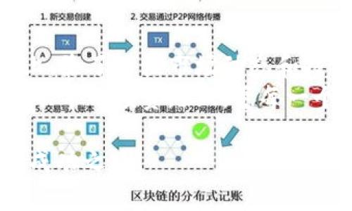 区块链千倍币的挖掘之旅：寻找下一个财富密码

区块链, 千倍币, 投资机会/guanjianci

引言：区块链世界的璀璨星辰
在流转不息的信息时代，区块链仿佛夜空中闪烁的星星，吸引着无数寻求财富的投资者。在这个不断变换的数字金融世界里，“千倍币”一词如同传说中的藏宝图，激励着无数人踏上探寻之旅。这些被誉为“千倍币”的数字资产，宛如拢在晨雾中的老桥，隐匿而神秘，等待着有心人去发现它们的真实价值。

千倍币的定义与特征
那么，千倍币究竟是什么？简单来说，千倍币是指在某个时间段内，其价格相较于发行初期或某个基准价格上涨了千倍甚至更多的数字货币。想象一下，某个看似不起眼的小项目，经过几年的发展，变得如同璀璨的钻石，市值瞬间攀升至数亿甚至数十亿美元。这种现象背后究竟隐藏着怎样的秘密？

寻找千倍币之旅的开始
要在万千的币种中找到千倍币，首先需要对市场进行深入分析。正如探险者航海前需对星图进行仔细研读，投资者也应当对区块链市场的各个角落进行观察和学习。寻找千倍币的旅程包含多个关键要素：

市场趋势与技术分析
在决定投资某个项目之前，了解市场的整体趋势是至关重要的。在2017年，随着比特币的火爆，整个加密市场的气氛也变得异常热烈。那些具有独特技术和应用场景的项目，如同硫磺水中的金粉，吸引了大量投资者的眼光。
例如，Ethereum（以太坊）的出现不仅提升了智能合约的理念，更让无数人看到了区块链的应用潜能。在此之后，一些DeFi项目（去中心化金融）迅速崛起，给人们带来了惊喜与收益。深入分析这些项目的底层技术和团队背景，就像是探索晨雾中的老桥，发现它背后的悠久历史和无尽可能。

项目团队与发展潜力
许多成功的千倍币背后，都有着强大的团队支撑。团队的背景、经验和愿景往往是影响项目成败的重要因素。通过了解团队的历史、合作伙伴以及项目的发展规划，我们可以更好地评估一个项目的未来潜力。
比如，Chainlink（链环）是一个由多位业内资深人士创造的项目，其目标是连接智能合约与现实世界的数据。在获得多个大型企业的合作后，其市场价值也随之水涨船高，成为了一匹黑马，许多早期投资者因此获得了丰厚的回报。

社区与市场反响
区块链项目的成功与否，往往离不开其支持社区。在回顾历史时，我们会发现，许多千倍币项目在初期都拥有一个充满活力的社区。通过社交媒体的传播和社区的力量，这些项目能够快速吸引投资者的目光，带来市场关注度。
同时，我们也可以通过观察社区的互动和讨论，来评估项目的真实价值。正如一座老桥在风雨中伫立，经受住了岁月的洗礼，一些坚持不懈、具有高人气的项目，也同样经历了市场的考验。

潜力趋势与风险把控
尽管千倍币的诱惑令人心动，但市场的风险同样不容忽视。只有具备独到眼光、严谨分析能力、以及应对市场波动的能力，投资者才能在这个瞬息万变的市场中立于不败之地。
例如，网红币（Shiba Inu）虽然因为媒体宣传和社区力量迅速上升，但其背后则隐含了不可预知的风险。因此，谨慎选择、分散投资是在寻找千倍币时，我们需要时刻铭记的投资原则。

结语：追逐梦想的脚步
在区块链的世界里，千倍币仿佛是遥不可及的梦想，但每一个成功的故事背后，都藏着无数努力与坚持的足迹。投资者在追寻财富的道路上，除了关注市场动态和技术分析，更应注重内心对价值的理解与信念。
如同晨雾中的老桥，虽然存在一定的神秘感，但只要用心去探索，便能领略到其背后的美丽与厚重。无论是在追逐千倍币的旅途中，或是在艰辛的投资路上，愿每一个投资者都能找到属于自己的梦想，相信未来会更美好。

整个内容为您提供了关于区块链千倍币的思考与建议，虽然这只是一个开始，但希望能引导您在不断变化的加密世界中找到属于自己的成功之路。