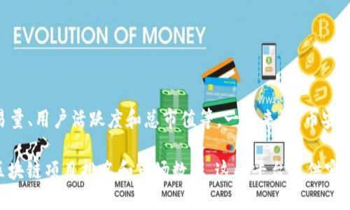 截至2023年10月，币安链（Binance Chain）在区块链领域内的排名可能会因多种因素而有所不同，包括交易量、用户活跃度和总市值等。一般来说，币安链在去中心化交易所和加密资产交易平台中处于较高的位置，但是具体排名可能会随时间和市场变化而变化。

为了获取最新的排名信息，建议访问相关的区块链统计网站，如CoinMarketCap、CoinGecko等，查看最新的区块链项目排名和市场数据。这些平台提供实时的加密货币市值、交易量和其他重要指标的更新信息。