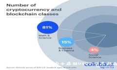 如何在MetaMask中安全存储