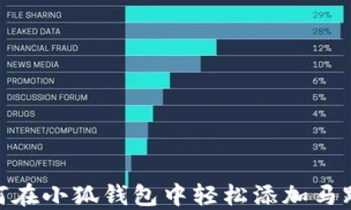 
如何在小狐钱包中轻松添加马蹄链