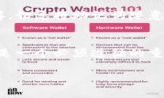 更改小狐钱包的助记词是