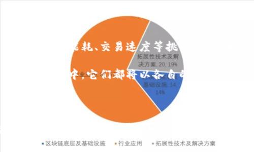 比特币并不是联盟区块链，而是一个公有链（Public Blockchain）。要了解比特币与联盟区块链之间的区别，我们先来定义这两种类型的区块链。

公有链与联盟区块链的区别

公有链，顾名思义，是向所有人开放的区块链，任何人都可以参与网络、查看交易历史以及发起交易。比特币就是一个典型的公有链示例。在比特币网络中，任何人都可以加入矿工的行列，通过解决复杂的数学问题来验证和记录交易，同时获得比特币作为奖励。这种开放性使得比特币在全球范围内得到了广泛的认可和使用。

相对而言，联盟区块链（或许可区块链）则只允许特定的组织或个人参与。联盟区块链的参与者通常是一些实体，如公司、组织或政府机构，并且通常是为了实现特定目标或业务场景而设计。就像一座只允许特定人物进入的私密花园，联盟区块链的管理和控制更为集中，参与者之间有着更强的信任关系。

比特币的特性

比特币网络鼓励全球参与者的不懈努力，是去中心化的核心体现。由于没有中央机构在其背后，用户可以自由地交易和投资，降低了传统金融系统中常见的垄断现象。同时，比特币利用区块链技术提供透明的交易记录，使得每一笔交易都可以追溯，难以篡改，这在促进信任方面起到了重要作用。

联盟区块链的应用场景

由于联盟区块链的封闭性和管控能力，它们在某些特定场景下更具优势。例如，在银行和金融服务领域，证券公司、银行和投资机构可以共同构建一个联盟区块链，以提高交易效率及安全性。参与者之间能够相互信任，数据共享将更加高效，降低了成本和时间。

此外，供应链管理也是联盟区块链的主要应用之一。通过共享的数据，可以实现从生产到运输的每一个环节的可追溯和透明化，避免信息孤岛的出现。想象一下，消费者在超市购买的有机食材，背后每一项数据都可以通过联盟区块链轻松查询，确保其来源的可靠性。

比特币与联盟区块链的未来

展望未来，比特币和联盟区块链各自的发展轨迹或许并不相同。比特币作为第一款成功的加密货币，依赖于其开放性及去中心化的原则，虽然面临诸如能耗、交易速度等挑战，但其独特的价值仍旧受到许多投资者的青睐。而联盟区块链凭借其高效、安全和可控性，将在一些商业领域发挥越来越重要的作用。

在这样的数字经济中，如何为比特币和联盟区块链找到一个平衡点，是许多开发者和政策制定者需要长期思考的问题。或许，在即将到来的新技术浪潮中，它们都将以各自的方式，为人类的生活、工作和互动方式带来深刻的变革。

总结

总体上，比特币与联盟区块链代表着两种不同的区块链理念和应用方向。比特币作为公有链，以去中心化、开放性著称，适合于广泛的虚拟交易。而学院区块链则更适合需要信任的商业应用，能够为组织之间的合作提供便利。无论选择哪一种，区块链技术的未来将会改变我们的经济和社会结构。
