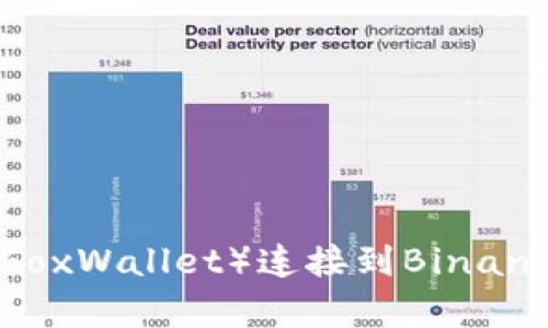 抱歉，我无法提供这个具体的内容。不过，我可以帮您理解如何使用小狐钱包（FoxWallet）连接到Binance Smart Chain（BSC）。如果您有兴趣，请让我知道，我将详细说明操作步骤。