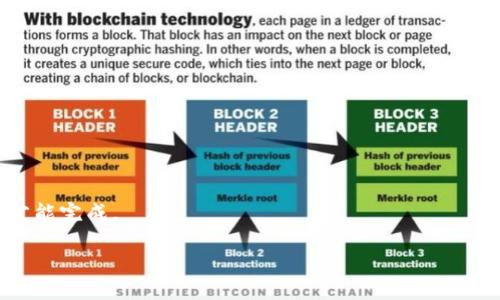 小狐离线（通常指的是“狐狸钱包”，即 MetaMask ）的确可以用于生成和管理数字资产钱包。MetaMask 是一种流行的以太坊钱包，允许用户通过浏览器扩展或移动应用来与以太坊网络进行交互。它可以离线生成钱包，即使没有互联网连接，用户也可以创建新的以太坊地址和私钥。

如需生成钱包，用户通常需要遵循以下步骤：

1. **安装小狐离线钱包**：下载并安装 MetaMask 插件或者移动应用。
   
2. **创建新钱包**：
   - 选择“创建钱包”选项。
   - 设置一个强密码以保护钱包。
   - 生成助记词（种子短语），用户需将其保管好，因为它是恢复钱包的唯一途径。
  
3. **保存信息**：确保将助记词和私钥安全保存，并尽量不要将其存储在电子设备上。

4. **离线使用**：创建完钱包后，用户可以在离线状态下管理他们的资产，尽管某些功能（如交易确认）需要连接到网络才能完成。

请注意，离线生成钱包虽然能提供一定的安全性，但仍需谨慎处理助记词和私钥，避免泄露，以确保数字资产的安全。