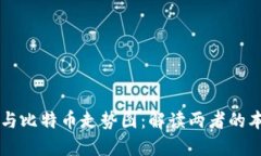 区块链与比特币走势图：