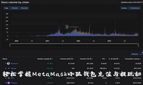 : 轻松掌握MetaMask小狐钱包充值与提现秘籍
