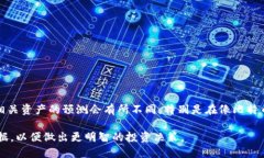 区块链的目标价不是一个