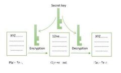 区块链慈善币：改变福祉的数字之路