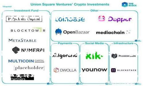   微鲸区块链：打破传统，开启数字未来之门！ / 
 guanjianci 区块链, 微鲸, 数字资产 /guanjianci 

引言：数字未来的曙光

在晨雾缭绕的科技创新之路上，区块链技术如同一面闪烁的旗帜，吸引了无数探索者的目光。尤其是微鲸区块链，以其独特的视角和前瞻性的布局，带来了一个个充满希望的故事。今天，我们将深入探讨微鲸区块链的最新动态，带您领略这场数字革命的魅力。


微鲸区块链的崛起：历程回顾

微鲸区块链成立于一个科技与传统之间不断交互的特殊时刻。彼时，许多人还沉浸在对中央集权的信赖中，而微鲸选择了另一条路线——去中心化的信任体系。正如初升的朝阳逐渐照亮大地，微鲸的愿景也逐步清晰：用区块链技术重塑信任，赋能每一个个体。


在微鲸的早期阶段，他们开展了一系列的技术研发与市场调研，并通过与全国各大高校和研究院的合作，建立起了一个强大的技术团队。这些“科技探索者”们犹如手握火把的探险者，照亮了区块链的前景。他们的努力与创新，推动了微鲸的快速发展，也应证了“数字资产即未来”的理念。


最新动态：技术与应用的双重进化

随着市场的不断变化和用户需求的多样化，微鲸并未止步不前，而是紧跟时代潮流，推动技术与应用的不断迭代。最近，微鲸区块链推出了一款名为“鲸链”的新产品，这是一款面向企业用户的区块链管理解决方案。


“鲸链”的出现，如同为企业插上了翅膀。它能够帮助企业实现资产的数字化管理，提升交易的透明度和安全性。在这个平台上，每一笔交易都如同晨雾中隐现的幽径，清晰可见，无法篡改。企业协调与合作将变得更加顺畅，互信也将随之加深。


微鲸区块链在数字艺术领域的探索

近期，微鲸区块链还与多位数字艺术家展开了合作，试图在数字艺术领域开辟新的疆域。这一举动如同开辟了一片新天地，众多艺术作品借助区块链技术，得以在数字世界中保存和转让。通过不可篡改的链上记录，艺术品的价值跃然纸上，真伪难辨的问题迎刃而解。


在微鲸的这个平台上，艺术家们的作品如同繁星闪烁，各放异彩，而每一位支持者也都有机会成为这些艺术杰作的守护者。这样的创新让人们看到了区块链技术在艺术领域的无限可能，也为未来的数字文化创建了新的诠释空间。


社区力量：微鲸与用户间的共生

在技术的推动下，微鲸的用户社区也在不断壮大。微鲸深知，区块链的真正价值在于每一个参与者的信任与合作。因此，他们常常举办各种线下活动，将用户与专家、开发者结合起来，形成一个生态系统。


这种社区活动如同春风化雨，滋润着每一位用户的心田，让他们不仅是微鲸生态的一部分，更成为了其中的积极参与者。每个人的声音都在这里被倾听，每个创意都有了落地的机会。这不仅增强了用户的黏性，也让微鲸的未来充满了更多的可能性。


未来展望：在数字化浪潮中逆流而上

展望未来，微鲸区块链将在全球数字资产的浪潮中，继续发展其独特的区块链生态。随着各国政策的逐步完善和市场的接受度提升，微鲸将不断拓展其应用场景，力求站在行业的前列。


在这场数字革命中，我们不再仅仅是旁观者，而是参与者。每一个人都有可能成为推动这一波浪潮的力量。微鲸区块链正用它持续的创新和对技术的执着追求，向未来敞开了大门，这扇门不仅连接着技术与商业，也联通着每一个期望改变乃至重塑未来的心。


结语：携手共创数字化明天

在微鲸区块链的故事中，我们看到了不只是一项技术的进步，而是一种对未来的承诺。通过不断的技术创新与社区建设，微鲸正努力在数字化浪潮中开辟出一条光明的道路。这条道路上，有无数的可能等待着每一个愿意参与其中的人。


也许不久的将来，您也会沐浴在数字资产的阳光下，收获属于自己的那份成功与喜悦。只要您愿意迈出那一步，世界将因您而变得更加美好。让我们一起携手，走向这个充满希望的数字未来！
