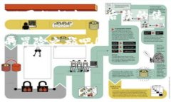 如何在小狐钱包中创建E