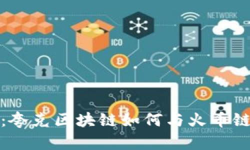 解锁未来：夸克区块链如何与火币链完美对接