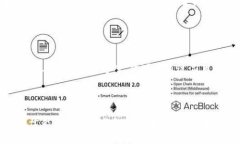 如果你的小狐钱包出现了卡住的情况，以下是一