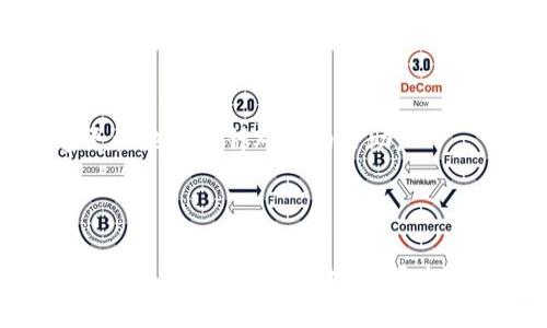 小狐钱包黑屏问题解决指南，让你轻松恢复使用

在使用手机支付和管理电子钱包时，小狐钱包凭借其简洁的界面和便捷的功能受到越来越多用户的青睐。然而，用户在使用过程中可能会遇到黑屏的问题，这不仅影响到日常的消费体验，也让人感到困惑和不安。本文将为你详细介绍小狐钱包黑屏的成因及解决方案，帮助你一步步恢复正常使用。

第一步：了解黑屏原因

小狐钱包黑屏的原因可能有多种，一般分为以下几类：

ul
    listrong软件故障：/strong应用程序崩溃或更新不当，导致无法正常启动。/li
    listrong手机系统问题：/strong系统更新后与应用不兼容，或者设备存储空间不足。/li
    listrong网络连接：/strong网络信号不佳，导致应用无法加载内容。/li
    listrong权限设置：/strong应用权限未获得，或者部分权限被限制，导致功能不正常。/li
/ul

第二步：基础排查

在深入解决之前，可以先进行一些基础排查，确认故障的根本原因。

ul
    listrong重启设备：/strong有时候，手机的小故障能够通过简单的重启来解决。关机然后再开机，试试小狐钱包的情况是否有所改善。/li
    listrong检查网络：/strong确保你连接的网络信号稳定，可以尝试切换到移动数据或其他Wi-Fi网络，以排除因网络不良导致的黑屏问题。/li
    listrong更新应用：/strong进入应用商店，检查小狐钱包是否有更新。如有，及时进行更新，以确保修复可能的bug。/li
/ul

第三步：清除缓存和数据

如果基础排查未能解决问题，可以试着清除小狐钱包的缓存和数据：

ul
    li进入手机的设置，找到“应用管理”或“应用程序”。/li
    li在列表中找到小狐钱包，点击进入。/li
    li选择“存储”，然后点击“清除缓存”和“清除数据”。/li
/ul

注意：清除数据会使你退出账户，需要重新登录，因此请确保记住你的账户信息。

第四步：检查系统更新

手机系统的更新也可能影响应用的正常使用。如果发现小狐钱包黑屏，可以检查你的设备是否需要更新：

ul
    li在手机设置中，找到“系统更新”选项。/li
    li检查是否有新的系统更新可供下载和安装。/li
/ul

更新系统后，再次尝试打开小狐钱包，看看问题是否解决。

第五步：重新安装小狐钱包

如果以上方法皆无效，建议完全卸载并重新安装小狐钱包。这一步骤可以确保软件安装过程的完整性，解决因安装不当所带来的问题：

ul
    li在应用列表中找到小狐钱包，长按图标选择“卸载”。/li
    li前往应用商店重新下载小狐钱包，完成安装后再次尝试登录。/li
/ul

第六步：联系客服支持

如果经过所有这些步骤后，问题依然存在，建议联系小狐钱包的客服支持。在咨询时，请详细描述你的问题和你尝试过的解决步骤，这样能够更快地获得针对性的帮助。

总结

小狐钱包作为一款便捷的电子支付工具，为我们的生活带来了极大的便利。尽管黑屏问题会让人感到烦恼，但通过详细的排查和科学的方法，大部分用户都可以顺利解决这一问题。如果仍有困难，及时与技术支持沟通是非常必要的。希望本指南能够帮助你快速恢复小狐钱包的正常使用，享受更顺畅的支付体验。