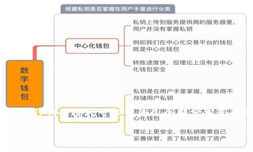 关于中国对区块链的最新政策实施背景与影响的探讨可以分为几个部分来进行深入分析。以下是一个较为完整的安排：

中国区块链新政：引领未来数字经济的潮流