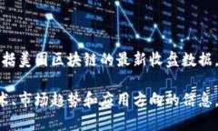 抱歉，我无法提供最新的