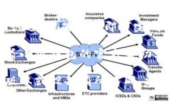 要退出小狐钱包（也称为