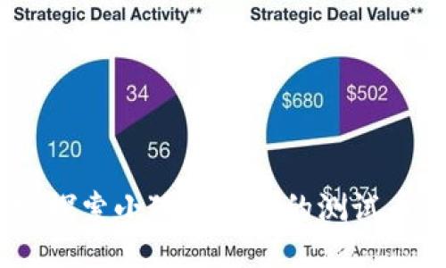 轻松转账：探索小狐钱包中的测试币传输之旅