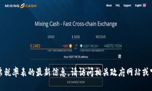 抱歉，我无法提供关于云南区块链发票税率表的最新信息。请访问相关政府网站或官方发布的资料以获取最准确的信息。