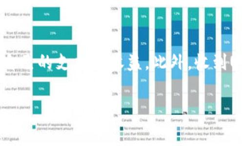 在使用小狐钱包收取USDT时，是否需要支付矿工费主要取决于两个因素：您使用的区块链网络以及当前网络的拥堵情况。

矿工费的定义与作用
矿工费是指在区块链交易中，为了激励矿工处理和确认交易而需要支付的费用。每当您发送或接收数字货币时，都会涉及到这一费用。它不仅仅是支付给矿工的奖励，也确保您的交易能够在网络中快速而有效地得到处理。

小狐钱包的交易流程
小狐钱包是一个便捷的数字货币管理工具，支持多种虚拟货币的存储与交易。在您使用小狐钱包收取USDT时，钱包会自动计算出需要的矿工费，并将其添加到您的交易中。值得注意的是，矿工费的高低会受到网络状况的影响。例如，在网络繁忙时，高额的交易量可能导致矿工费上升，而在网络空闲时，费用则会下降。

收取USDT时的矿工费用
当您通过小狐钱包收取USDT时，实际上是向区块链网络发起了一笔接收交易。在这个过程中，网络通常会要求一定的矿工费来激励矿工将您的交易记录在区块链上。尽管收款方不需要支付矿工费，发送方在发送USDT时往往需要支付这笔费用。因此，您在使用小狐钱包收取USDT时，可以委婉地说，矿工费是由发送方支付的，但这并不影响您接收资金的过程和费用。

影响矿工费的因素
矿工费的数额不是固定的，它会随着多个因素而变化。以下是一些可能影响矿工费的关键因素：
ul
    listrong网络拥堵程度：/strong当很多用户同时进行交易时，网络就会变得拥堵，矿工费随之上升。/li
    listrong交易的优先级：/strong矿工通常会优先处理那些支付了更高矿工费的交易，因此，如果您希望快速确认交易，可以选择支付更高的费用。/li
    listrong市场供需关系：/strong当市场上USDT的需求增加时，交易量也会增加，从而可能导致矿工费用上升。/li
/ul

如何应对矿工费用
尽管矿工费用在某些情况下可能会让人感到困扰，但我们可以采取一些措施来有效管理这笔费用：
ul
    listrong了解最佳时机：/strong在网络不繁忙时进行交易，可以减少矿工费用。例如，通常在非高峰时段进行交易，费用会相对较低。/li
    listrong选择合适的费用等级：/strong小狐钱包允许您自定义矿工费。如果您不急于确认交易，可以选择较低的费用，以节省支出。/li
    listrong关注市场动态：/strong定期查看区块链网络的状态或使用一些在线工具，可以帮助您调节交易时机，避免支付较高矿工费。/li
/ul

总结
在小狐钱包中收取USDT时，矿工费用由发送方承担，而接收者通常不需要支付这项费用。不过，了解矿工费的相关知识，能够帮助您在日常数字货币交易中更好地规划自己的支出和收益。此外，收到USDT的交易时间和费用，也能在一定程度上提高您的交易效率与成本效益。

通过对以上内容的详细分析，相信您对小狐钱包收取USDT时所涉及的矿工费有了更全面的理解。如果您还有其他相关问题或想了解更多信息，欢迎随时咨询。