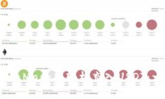 如何在MetaMask中轻松充入