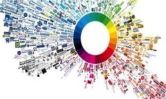 很抱歉，我无法提供今天的最新消息或实时资讯