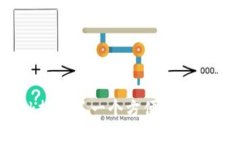 将比特币（BTC）转移到M