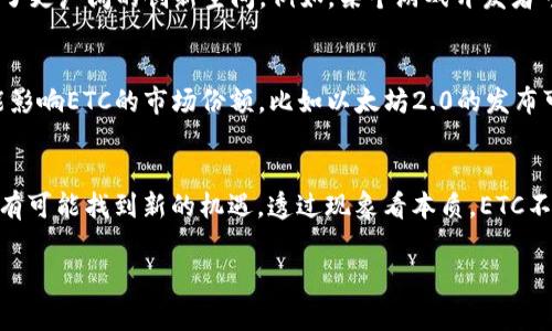 是的，ETC币（以太经典，Ethereum Classic）是基于区块链技术的数字货币。它是以太坊（Ethereum）的一个分叉，意味着它共享了以太坊的早期区块链数据，但在2016年因为“DAO事件”后，由于社区的分歧，形成了两个独立的链：以太坊（ETH）和以太经典（ETC）。

以下是关于ETC币以及区块链技术的一些详细信息。

什么是区块链技术
区块链是一种分散式的数字账本技术，其核心理念是通过去中心化的网络，以确保数据的透明性、安全性和不可篡改性。想象一下，一个全世界的社区，每个成员都有一部与众不同的账本，上面记录着所有的交易信息，这些信息不会被任何人修改或删除，只有新交易的添加。

ETC币的起源
以太经典（ETC）源于2016年的一场争议。当时，以太坊的一个名为“DAO”的项目遭遇黑客攻击，导致价值超过5000万美元的以太币被盗。为了修复这个问题，以太坊的开发者们决定对区块链进行硬分叉，将被盗的资金退还给投资者。这一决定引发了社区的分歧。一部分持有者支持硬分叉，认为这样能保护投资者的权益，而另一部分则坚持认为应该尊重区块链的不可变性，最终形成了ETH和ETC两个独立的链。

ETC币的特点
ETC的特点之一是它坚持了以太坊原始的去中心化和不可变性原则。它意味着在ETC网络中，所有交易都是公开透明的，而且任何人都无法对过去的交易记录进行更改。这种特性让许多支持者认为ETC更加忠实于区块链的初心。

如何获取ETC币
获取ETC币的方式有多种，最主要的方法是通过交易所购买。用户可以在各大加密货币交易平台上进行交易。此外，用户还可以通过挖矿的方式获取ETC币。在ETC网络中，矿工通过解决复杂的数学题来验证交易，从而获得区块奖励。这一过程需要专用的硬件设备和一定的电力支持。

ETC币的应用场景
以太经典不仅是一种数字货币，还是一个可以支持智能合约和去中心化应用（DApps）的平台。这意味着开发者可以在ETC区块链上创建各种应用，从金融服务到游戏，这为开发者提供了更广阔的创新空间。例如，某个游戏开发者可以利用ETC的智能合约功能创建一个透明的游戏内经济系统，确保玩家之间的交易安全、公正。

ETC币的风险与挑战
虽然ETC币有其独特的优势，但也面临着一些风险和挑战。由于其技术和社区支持相较于以太坊较弱，ETC可能面临更大的安全风险和价格波动风险。此外，市场竞争对手的压力也可能影响ETC的市场份额，比如以太坊2.0的发布可能会分流一部分用户和开发者。

未来展望
尽管面临挑战，ETC社区对此仍充满希望。他们相信以太经典坚持的哲学和去中心化原则将在未来吸引更多的用户和开发者。随着区块链技术的不断发展和去中心化理念的普及，ETC有可能找到新的机遇。透过现象看本质，ETC不仅是一个货币，更是一个关于信任、透明和价值的实验。

希望这些信息能帮助你更好地理解ETC币及其在区块链技术中的角色。如果有任何问题，可以随时询问。