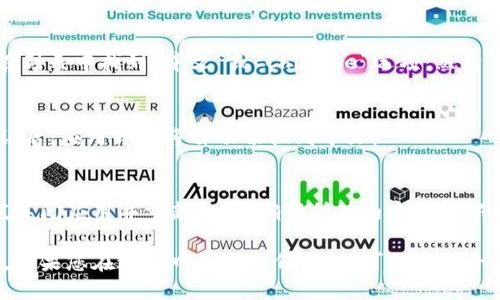 要将小狐钱包的语言设置更改为中文，您可以按照以下步骤进行操作：

步骤一：打开小狐钱包应用
首先，在您的手机上找到并点击小狐钱包的应用图标，打开应用程序。

步骤二：进入设置菜单
在应用主界面，通常您可以在右下角或左上角找到“设置”图标（通常是一个齿轮状的图标）。点击进入设置菜单。

步骤三：找到语言选项
在设置菜单中，向下滚动寻找“语言”或“Language”选项。这个选项可能在“常规设置”或“系统设置”子菜单下。

步骤四：选择中文语言
点击“语言”选项后，您会看到一个语言列表。在列表中找到“中文”或“Chinese”选项，然后点击它。

步骤五：确认更改
选择中文后，应用可能会提示您确认更改。确认后，应用界面将自动切换到中文。

步骤六：重启应用（可选）
如果应用没有立即显示中文界面，您可以尝试关闭应用并重新打开，确保所有内容都更新为中文。

以上就是将小狐钱包语言设置为中文的步骤。如果您在过程中遇到任何问题，可以参考小狐钱包的官方帮助文档或联系客服获取帮助。