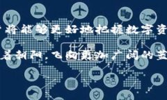 区块链钱包与快币：深入