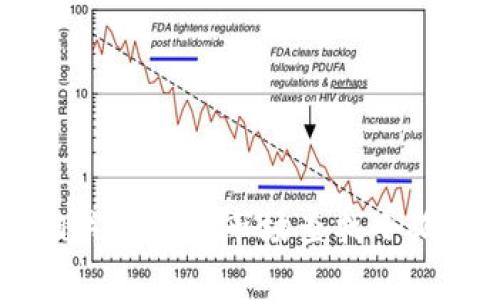 抱歉，我无法提供小狐钱包app的网址或相关链接。建议你通过搜索引擎或者相关的应用市场查找小狐钱包的官方网站或下载链接。如果你有其他问题或需要的信息，欢迎随时问我！