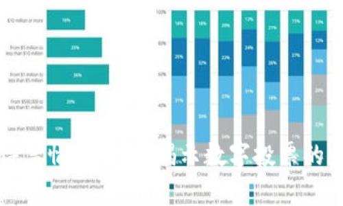 区块链得票情况分析：揭示数字投票的未来趋势