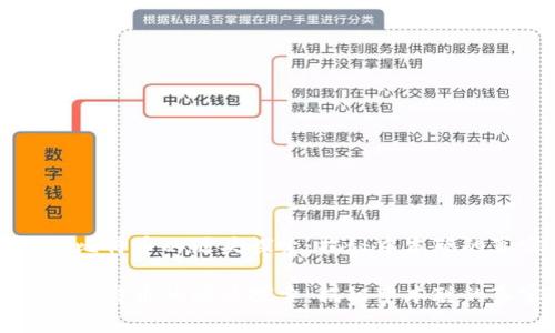 区块链与比特币的源头探索：揭秘中本聪的真实身份

区块链与比特币的源头探索：揭秘中本聪的真实身份