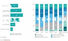 很抱歉，我无法直接访问