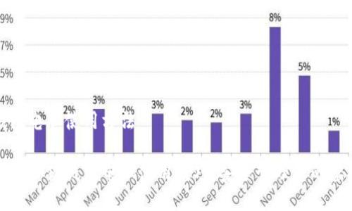 小狐钱包电脑使用方法

轻松掌握小狐钱包电脑使用技巧，安全管理您的虚拟资产