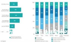 探索比特币的世界与金丘