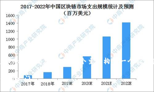 为适应您所请求的内容，我们可以围绕“MetaMask钱包添加接口”这个主题构建一个吸引读者的和关键词。以下是一个建议的和关键词：

轻松接入MetaMask钱包接口，开启区块链世界的大门