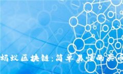 解锁蚂蚁区块链：简单易