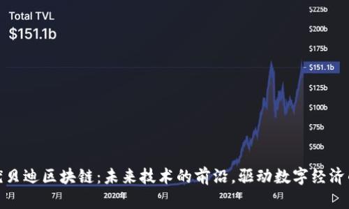 探秘优贝迪区块链：未来技术的前沿，驱动数字经济的引擎